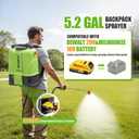 VAXMAY Battery Powered Backpack Sprayer 5.2 Gallon, 120 PSI Electric Garden Sprayer Compatible with DeWalt 20V Battery, Weed Yard Sprayer with 2 Wands, 5 Nozzles, 2.6 Ah Battery & Charger Included