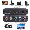 HDMI to Component Video Converter, HDMI to Ypbpr Scaler + R/L Audio Output Converter Adapter Support 1080p for PS3,DVD(Aluminum)