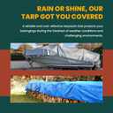 Large Waterproof Tarp - Heavy Duty 10 Mil Thick Poly Tarpaulin Ideal for Canopy Tents, Boats, RV or Pool Covers - Multipurpose Protective Tarps with Grommets for Indoor, Outdoor Use | 10' x 20' 2 Pack (Green-medium Weight Protection)