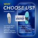 Dr. Scholl's 24-Hour Energy Multipurpose Insoles, Returns Energy with Every Step, Relieves Foot Pressure & Tired Achy Feet, Memory Foam & Gel Insert, Men's Shoe Size 8-14, 1 Pair