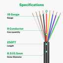 FIRMERST 18/9 Solid Sprinkler Wire for up to 8 Valves System 250 Feet