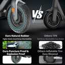 BANGTING 2-Pack 10x2.125 Tubeless Scooter Tires - Fits Models: 8.5x2.0, 8x2, 50-75-6.1, 102.0, 102-6.1, 102(54-152) | Verify Rim Size: 6.5-6.65" Diameter & 1.26-1.34" Width | Puncture-Resistant (Blue)