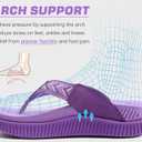 KuaiLu Womens Fashion Orthotic Flip Flops Ladies Athletic Thick Cushion Recovery Thong Sandals Slip On Memory Foam Walking Sandles With Comfortable Plantar Fasciitis Arch Support