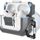RFUNGUANGO for AirPods Pro 2 Case, Compatible with AirPods Pro 2nd/1st Generation Case, Compatible with MagSafe, Magnetic Automatic Lock with Cleaner Kit and Keychain, Front LED Visible, Gray