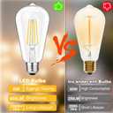 Svater Vintage LED Edison Bulbs, 6W Equivalent 60W, High Brightness Neutral White 4000K, ST58 Antique LED Filament Bulbs with 85+ CRI, E26 Medium Base, Dimmable, Clear Glass, Pack of 6