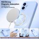 LOVE 3000 Designed for iPhone 17 Case, Premium Silicone [Compatible with Magsafe][Soft Anti-Scratch Microfiber Lining] Shockproof Protective Phone Case for Men Women 6.3", Light Blue