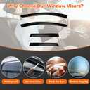 Window Rain Guards Compatible with 2015-2024 Nissan Murano