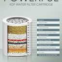Cobbe Shower Filter for Hard Water - High Output Shower Filter for Removing Chlorine and Harmful Substances, Matte Black