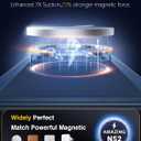 Lanhiem Magnetic for iPhone 17 Pro Max Case Waterproof, Built in Screen Protector & Camera Protection, [Compatible with MagSafe] Full Body Dustproof Heavy Duty Rugged Phone Case 6.9" (Dark Blue)