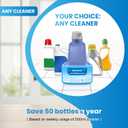 Bisenkud Refillable Bottle for Swiffer Wet Jet Mop - 500ml /17 FL OZ - Leak-Proof HDPE Solution Bottle, EmptyNot for Power mop