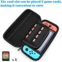 HEYSTOP Nintendo Switch 2 Case Dockable-Compatible with Nintendo Switch 2 Console and Joy-Con Controller with Screen Protector and Thumb Grips-Shock Absorption and Anti-Scratch