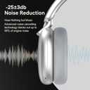 RORSOU C6 Active Noise Cancelling Headphones, Wireless Over Ear Bluetooth Headphones, 60H Playtime, Lightweight Folding Deep Bass Comfort Fit Ear Cups Headset with Mic for iPad,Travel, PC Home Silver