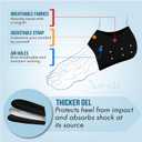 XWOLF Plantar Fasciitis Heel Protectors with Shoe Horn, Heel Cups for Heels Spur & Achilles Pain Relief, Cracked Heels, Reusable Foot Cushions for Men & Women (Large W 8-10 / M 8-10)