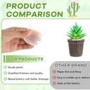 Yaomiao 200 Pcs 2 Inch Clear Mini Plastic Plant Pot Nursery Seedling Pots Seed Starter with Drainage Holes for Indoor Outdoor Garden Succulent Plants Cuttings Transplanting