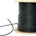 Mogami 2319 Guitar Patch Cable - Bulk Instrument Cable W2319 for Pedal Board (25 FT)