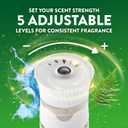 Air Wick Scented Oils 0+10 Fresh Waters