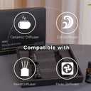 Essential Oils Set - Top 4 Luxury Scents for Diffuser, Humidifier, Aromatherapy, Candle & Soap Making, Premium Scented Oil Gift Set for Home & Office, Inspired by Luxury Brand perfumes(20ML)