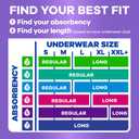 Always Discreet Adult Incontinence Pads for Women, Drier, 4 Drop Long Length, Moderate Absorbency, Pads for Bladder Control Management, Bladder Leaks, & Postpartum Pads, 54ct