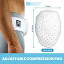 Everyday Medical Hernia Guard I Inguinal Hernia Belt For Men I Left or Right Side I Post Surgery Mens Inguinal Hernia Support Truss For Inguinal, Groin Hernias I Adjustable Waist Strap - SMALL/MEDIUM