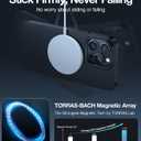 TORRAS Magnetic Slim Fit Designed for iPhone 14 Pro Case, Ultra Thin Strong Magnetic Velvety Touch Anti-Scratch Compatible with MagSafe Cover Phone Case for iPhone 14 Pro, Space Black