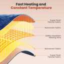 Heating Pad for Back Pain Relief, Large Electric Heat Pad for Neck and Shoulders, 6 Heat Settings & Auto Shut Off Hot Pad, Machine Washable Ultra Soft Fabric, Gifts for Women, Men, Mom, Dad (37''x 24'', Blue)