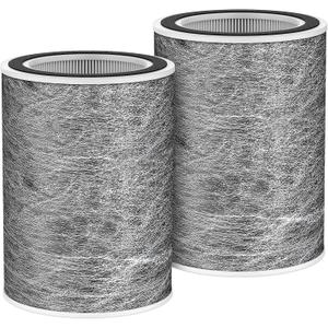 HP202 Replacement Filter Compatible with HP201, UA205, AP1000 HP200 For Shark HC501, HC502 Air Purifier MAX Replacement Filter HEPA, Part # HE2FKBASMB, HE2FKBAS, HE2FKPET, HE2FKPRO (2 Pack)