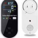 Carbon Monoxide Detectors, Carbon Monoxide Detector Plug in with Temperature Humidity Sensor Built-in, CO Level Monitor Alarm with Clear LCD Display Sound & Light Warning for Home/Hotel/RV
