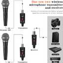 Elimavi Wireless Microphone System 2.4GHz Wireless Plug-on XLR Dual Transmitter & Receiver for Dynamic Mic,Mixer,PA System,2 Transmitters Connecting Microphones for Synchronous Transmission