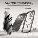 BERFY for iPhone 16 Pro Case, Compatible with MagSafe, Built-in Privacy Screen Protector, Camera Protection, Shockproof Full Body Phone Case 6.3", Clear Grey