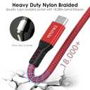 240W for Thunderbolt 3 Cable 40Gbps 8K 60Hz, 4K 144Hz 3.3FT, 1.6FT 2.3FT 4FT 5FT 6.6FT 10FT 15FT, USB4 USB C Display Cable for MacBook Pro Air, SSD, Dell XPS HP, iPhone 17, SSD, Mac mini M4 Pro