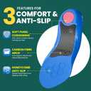 Plantar Fasciitis Heel Inserts Arch Support - Welnove Heel Insoles for Heel Pain Relief, Anti-Slip Comfort Heel Cushions, Heel Cups Orthotic for Flat Feet, Heel Spur, Achilles Tendinitis, Womens 6-10 (Blue)