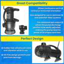 91018 3000 GPH Submersible Water Pump for Pond Waterfall Fountain Hydroponics Aquarium Skimmers Filter System Fish Tank Koi Pool Up To 3000 Gallons with 20FT Cord, 165W, 15FT Lift Height