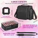 Extra Large Nail Polish Organizer Case Holds 105 Bottles with 3 Removable Pouches for Manicure Tools, Supplies, Nail Lamp, Gift for Girls