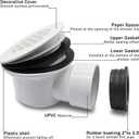 Low Profile Shower Drain, 1.5 Side Outlet Drain Assembly,Perforated Strainer, for 1.5" or 2" Shower Drain, Replacement Base PVC Side Outlet Drain