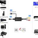 HDMI to RCA Converter, HDMI to AV 3RCA CVBs Composite Video Audio Converter Adapter Supports PAL/NTSC for TV Stick, Roku, Android TV Box, DVD ect, Black
