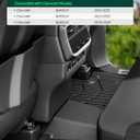 YHTAUTO Automotive Floor Mats for Chevrolet Bolt EUV 2022-2024