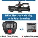 Vaunn Under Desk Bike Pedal Exerciser Ergometer with LCD Display Mini Pedal Exerciser for Arm & Leg Workout, Folding Desk Cycle for Home Office, Physical Therapy & Low Impact Cardio, Black