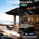 9ft 3 Tiers Patio Umbrella with Solar Lights, Outdoor Umbrella w/ 32 LED Lights&8 Sturdy Ribs, Table Umbrella for Deck, Backyard, Pool (Black)