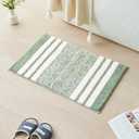CozeCube Bath mats for Bathroom Non Slip, Fluffy Absorbent Microfiber Bath mat Washable, Aesthetic Bathroom Rugs, Small Sage Green Striped Bath mat, Sage Green, 24" x 16"