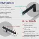 LIMUR 15 Pack 5 Inch (128 mm) Hole Center Matte Black Cabinet Pulls - Solid Zinc Alloy Kitchen Cabinet Handles, Drawer Pulls,Drawer Handle, Wardrobe & Dresser Handles,Cupboard Hardware