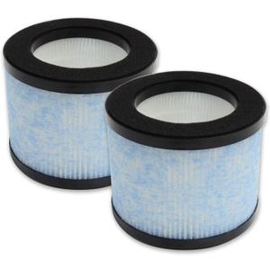 PUREBURG MA-01CW Replacement Filter Compatible with Miko Ibuki & Ibuki+ Air Purifier C102 Circular & MA-18 Air Purifier,2-Pack H13 HEPA Air Clean Dust