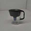 Brita Small 6 Cup Water Filter Pitcher, 1 BritaPlus Filter, Metro, Black (Package May Vary)