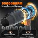 990,000 RPM Cordless Leaf Blower - 21V Electric Handheld Leaf Blower with 24.0Ah Batteries & Fast Charger - Lightweight for Patio, Lawn, Yard, Deck Cleaning - Sooty