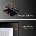 2 Pack LED Flood Lights Outdoor,200W 20000LM Super Bright Work Light with Plug, IP66 Waterproof Security Lights, 6500K Portable Floodlights for Patio, House, Garage