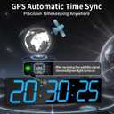CHKOSDA 28.4''Large Digital Wall Clock,Automic Digital Clock with Alarm,Clendar and Termperature,Auto Time Sync with Easy Operation, Big Gym Timer with Countdown,Countup and Interval Workout(Blue)