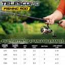 PLUSINNO Fishing Rod and Reel Combos - Carbon Fiber Telescopic Fishing Pole - Spinning Reel 12 +1 Shielded Bearings Stainless Steel BB