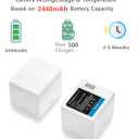 COOLSHOW Rechargeable Battery Replacement 2 Pack for Arlo Pro,Arlo Pro 2 (VMA4400) and LCD Dual Arlo Battery Charger Compatible with Arlo Pro,Arlo Pro 2,Arlo Go and Arlo Security Light Battery