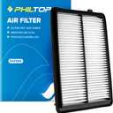 PHILTOP Engine Air Filter CA11413 Replacement for Acura RDX 2013 2014 2015 2016 2017 2018, Rigid Panel