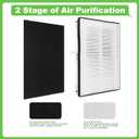 MD1-0022 Replacement Filter, Compatible with Vornado Air Purifier Models AC300, AC350, AC500, AC550, PCO200, PCO300 and PCO500, 2 HEPA Filter MD1-002 + 4 Pre-Filter MD1-0023