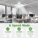 Drop Ceiling Fan with LED Lights, Flush Mount Ceiling Fans with 6 Wind Speeds and Timer, Low Profile Square Fan for Office Ventilation and Lighting